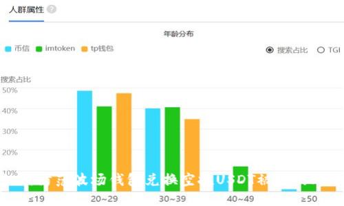 如何防范波场钱包兑换空投USDT被盗的风险