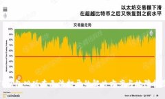 TP钱包旧版本无法打开的解