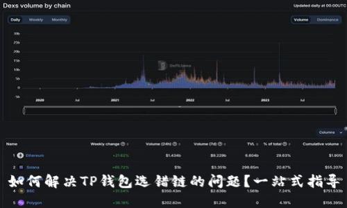 如何解决TP钱包选错链的问题?一站式指导