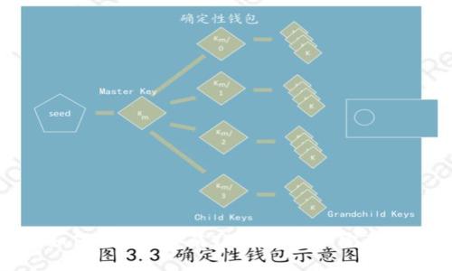 : 如何下载和安装TP钱包:用户完整指南