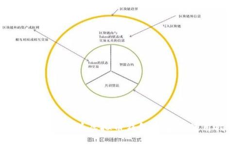 : 最好的T字头虚拟币钱包推荐及使用指南
