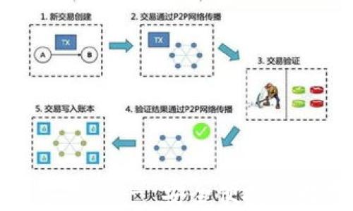 TP钱包安卓版官方下载 - 安全便捷的数字货币钱包选择
