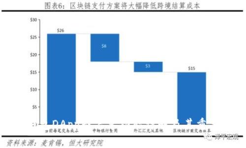 TP钱包DApp白名单功能详解及其重要性