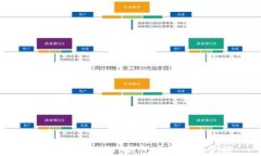 如何安全管理TP钱包中的资