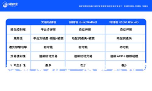区块链钱包地址如何指定:从基础到实践的全面指南