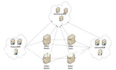 如何设置TP-Link路由器的