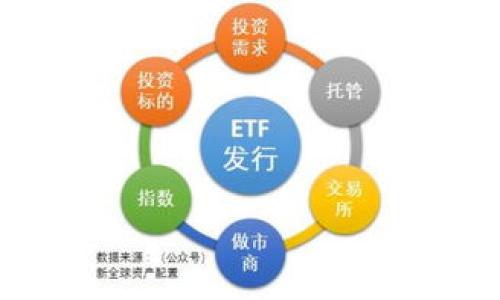 如何通过TP钱包查看数字货币的涨跌趋势