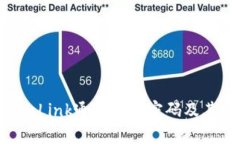 如何获取TP-Link通用网络密