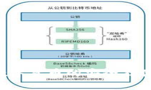 USDT钱包:数字货币的安全存储与管理工具