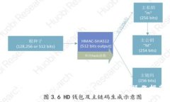 苹果用户如何下载TP钱包的