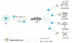 TP官方正版下载2024：完整