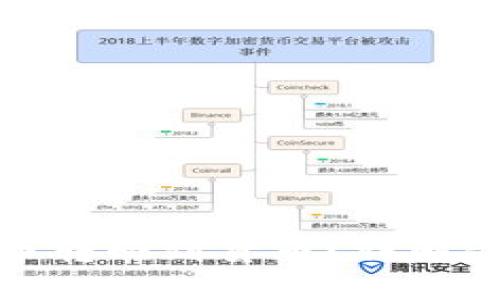 和关键词
TP钱包怎么把币转回到货币?详解步骤与注意事项