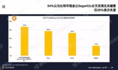 : TP官方下载安装APP指南