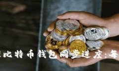 如何高效管理比特币钱包