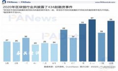 和关键词苹果手机下载T