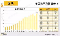 : 如何通过TP钱包获得HT（