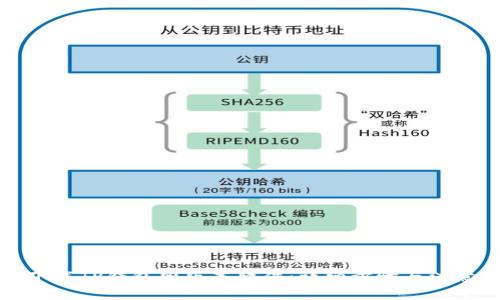 如何下载TP钱包旧版本软件:详细步骤与注意事项