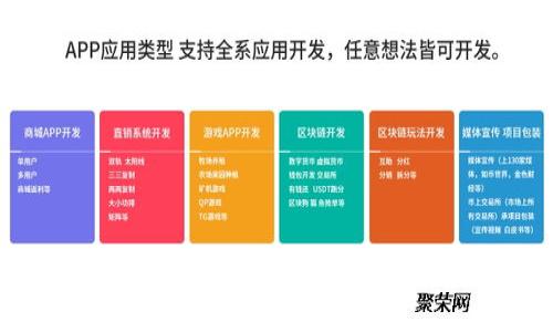 官方下载tp钱包软件安全吗?用户须知的安全性分析