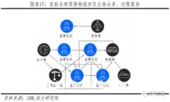 tp钱包如何查询交易记录：