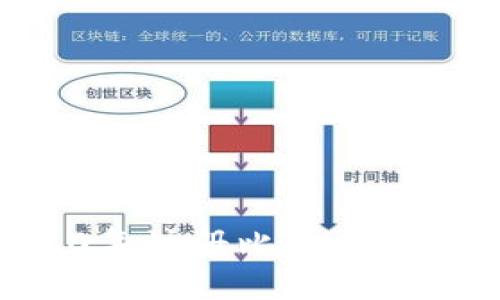如何在2010年注册比特币钱包:全面指南