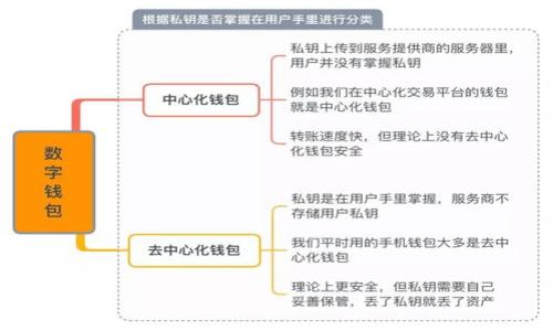 如何安全下载和使用TB钱包APP:用户指南与注意事项