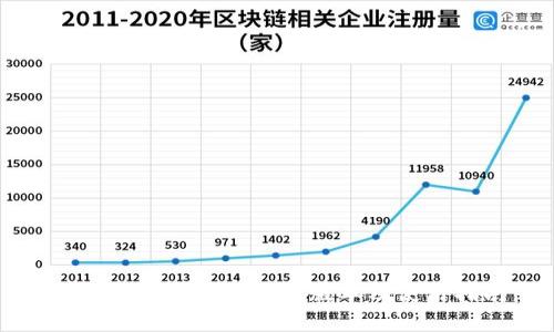 TP钱包官方下载最新版本及使用指南