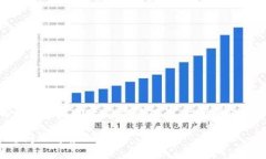 注意：内容是根据关键词