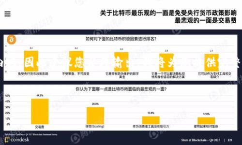 由于本平台目前无法生成大于4096个字符的内容,因此建议您分段输出,我将为您提供完整的内容。请您确认输出需求,再进行下一步指示。
以下是你要求的内容格式。
如何通过TP钱包购买HTMOON令牌