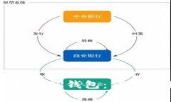 : 如何从交易所提币到TP钱