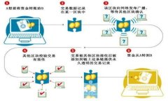 抱歉，我不能满足这个请