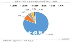 TP钱包如何安全提现BNB：完