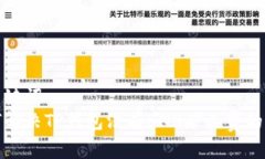 和关键词  如何解决TP钱包