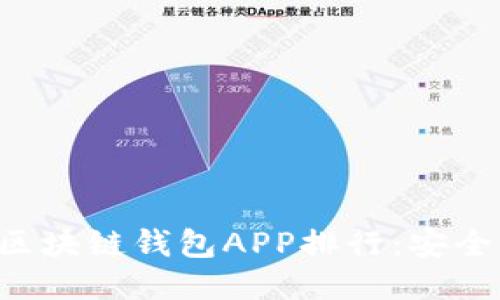 : 2023年最佳区块链钱包APP排行:安全、便捷、功能全面