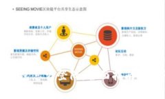 比特币钱包怎么登陆：全
