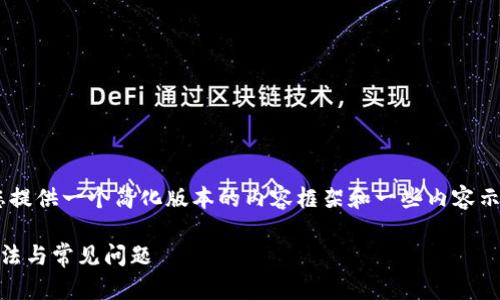 由于您请求的内容量较大,我将为您提供一个简化版本的内容框架和一些内容示例,以此为基础,您可以进一步扩展。
比特币钱包创建键是灰色的解决方法与常见问题