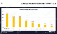 TP钱包如何转入数字资产的