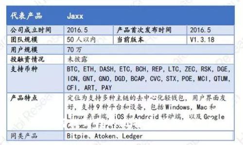 : 如何找到我的比特币钱包地址?