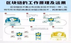 全面解析网上虚拟币钱包