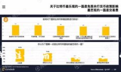 TP钱包冷钱包注册指南：如
