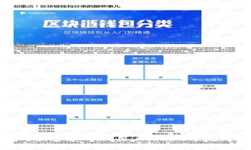 TP钱包中国官方网站:用户指南与常见问题解答