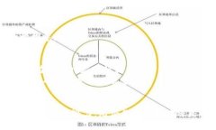 tiaotitptp下载安装入口：快