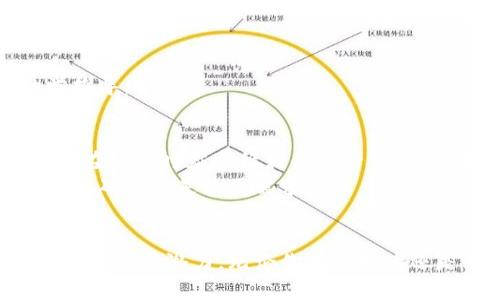 tiaotitptp下载安装入口：快速获取TPTP的终极指南/tiaoti
TPTP下载, TPTP软件, TPTP安装, TPTP使用/guanjianci

引言
TPTP（Theorem Proving Tool for Personal use）是一款功能强大的自动定理证明工具，广泛应用于计算机科学、数学和人工智能等多个领域。无论你是学生、研究人员，还是专业开发者，TPTP都可以为你提供高效的工具，使你能够在逻辑证明和模型验证的过程中实现更高的效率。本文将为您提供TPTP的下载安装入口，并详细介绍安装过程及注意事项，帮助您更好地掌握这一软件的使用。

TPTP的基础知识
TPTP是很多逻辑学和计算机科学课程中的重要工具，其功能不仅限于定理证明，还包含了一些高级特性，比如形式化验证、模型检测等。它的核心在于其包含了一系列用于表达和证明数学命题的语言。此外，TPTP还支持多种逻辑系统，用户可以根据需求选择适合的逻辑语言进行操作。

如何下载TPTP
要下载TPTP，用户可以访问其官方网站或相关软件下载平台。通常，TPTP的官方网站会提供最新版本的下载链接，确保用户能获取到最佳的使用体验。下载时要注意选择适合自己操作系统的版本（如Windows、macOS或Linux）。

下载安装步骤
下载安装过程相对简单。以下是详细步骤：
ol
    li访问TPTP官方网站。/li
    li选择下载链接，下载适合您操作系统的版本。/li
    li将下载的文件解压到您希望安装的位置。/li
    li根据平台的不同，可能需要设置环境变量。对于Windows用户，右击“我的电脑”  属性  高级系统设置  环境变量，添加TPTP的路径。/li
    li运行TPTP，并进行必要的配置。/li
/ol

常见问题解答

1. TPTP的系统要求是什么?
在安装TPTP之前，了解其系统要求至关重要。常见的系统要求包括：
ul
    li最低RAM：建议至少4GB RAM，8GB更为理想，以便在处理复杂证明时不产生性能瓶颈。/li
    li处理器：为保证软件运行流畅，建议使用现代多核处理器。/li
    li操作系统：TPTP支持主流操作系统，包括Windows、macOS和Linux，但建议使用最新版本以获取最佳兼容性。/li
/ul
此外，还需确保你的操作系统已安装Java，因为TPTP的部分功能依赖于Java虚拟机的支持。建议安装最新版本的Java，并在系统路径中配置好Java的环境变量，以确保软件可以正常启动和使用。

2. TPTP的安装过程中有哪些常见错误处理?
在安装TPTP时，用户可能会遇到一些常见的错误，如：
ul
    li下载文件损坏：如果在下载过程中网络不稳定，文件可能会损坏。建议重新下载。/li
    liJava未安装或未配置：若系统提示找不到Java，请确保已正确安装Java并设置了环境变量。/li
    li权限不足：在Windows系统中，某些文件可能需要管理员权限才能执行。建议以管理员身份运行安装程序。/li
/ul
解决这些问题后，通常可以顺利完成安装。如果问题依旧存在，可以通过查阅TPTP的用户手册或访问相关技术支持论坛获取更多帮助。

3. 如何使用TPTP进行定理证明?
使用TPTP进行定理证明需要一定的逻辑基础。用户可以通过以下步骤进行：
ul
    li选择合适的逻辑语言：根据你需要证明的命题，选择合适的逻辑语言（如一阶逻辑、命题逻辑等）。/li
    li编写命题：在TPTP中使用该语言编写你需要证明的命题。确保语法正确，常见的语法错误会导致证明失败。/li
    li运行证明工具：启动相应的定理证明器，并将编写的命题输入。在工具界面中，选择合适的证明策略，开始证明过程。/li
/ul
需要注意的是，定理证明是一个复杂而严谨的过程，建议在首次使用时参考相关教程或文档，以便更好地理解操作流程。此外，参加相应的线上课程或学习小组也是个不错的选择，这能帮助用户加深对该工具逻辑和功能的理解。

4. TPTP的功能和特性有哪些?
TPTP具备多种强大的功能，可应用于不同领域的逻辑推理和证明工作。主要功能包括：
ul
    li自动定理证明：可以处理各种逻辑论证，为用户提供高效的推理支持。/li
    li模型检测：不仅限于证明，还可以验证模型的正确性，使其适用于软件正确性验证等领域。/li
    li丰富的库支持：TPTP内置了丰富的逻辑语法库，用户可以便捷地调用，极大地提高了工作效率。/li
    li可扩展性：用户可以根据自己的需求添加额外的工具或库，大大增强了TPTP的功能。/li
/ul
通过全面利用TPTP的功能，用户可以在定理证明和逻辑推理的过程中事半功倍。同时，了解和掌握这些功能有助于在实务中应用，例如在研究和开发新算法时，进行科学合理的数学推导。

5. TPTP是否免费？使用的限制有哪些？
TPTP是一款开源软件，用户可以自由下载和使用，无需支付任何费用。开源的特性使得该软件在学术和研究领域受到广泛欢迎。但需要注意的是，开源软件通常会有其使用条款，用户在使用时应遵循相关的许可证协议。
另外，由于TPTP主要面向学术和研究用途，某些特性如商业支持可能不如商业软件那样完善。如果用户需要全面的支持服务或需在商业项目中使用，建议讨论相关的使用条款与许可，确保满足使用需求。

总结
TPTP是一款功能强大且灵活的定理证明软件，适合学术研究以及相关领域的应用。正确的下载和安装流程能为用户提供良好的起步，理解软件的各项功能和操作方法，则能够进一步发挥其潜力。无论你是初学者还是专业人士，TPTP都值得一试，帮助你在逻辑推理和定理证明的旅程中走得更远。