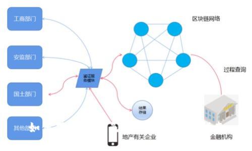 如何下载TPTP免费版及其使用指南