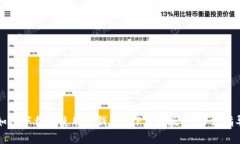 如何下载和使用TP钱包AP