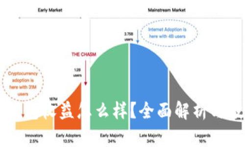 区块链钱包收益怎么样?全面解析与投资指南