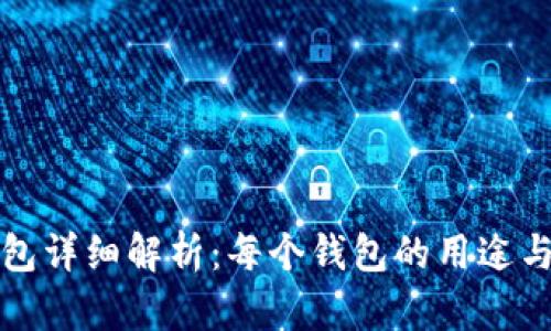 TP钱包详细解析:每个钱包的用途与功能