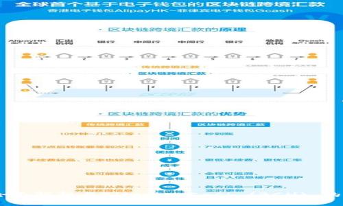 TP钱包:全面解析与Bitcoin Cash (BCH) 的深度整合