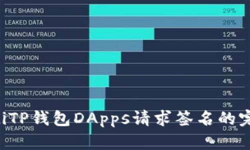 beraotiTP钱包DApps请求签名的完整指南
