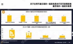 tp钱包找不到钱包同步解决