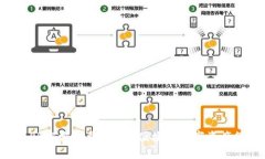 TP钱包安卓APP官方下载：安